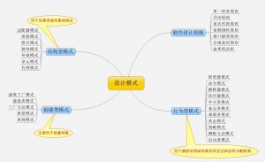 架构师之路-https底层原理插图
