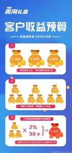 爱足购系统开发模式分享和国康爱足购开发源码插图1