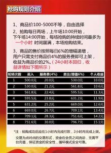 铖钰阁商城源码铖钰阁竞品商城系统开发功能与玩法介绍插图