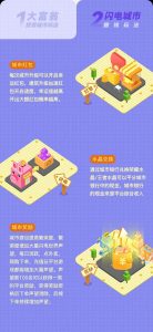 闪电世界源码--闪电世界系统开发玩法分享插图1