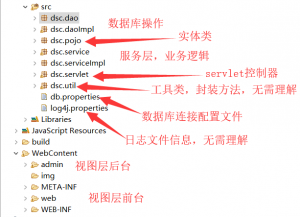 线上盲盒系统开发功能与开发插图