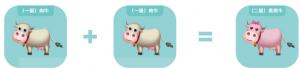 全球牛计划源码--全球牛系统开发模式介绍插图