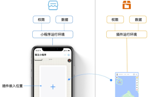 小程序组件与插件的区别