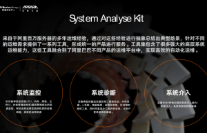 如何实现高效自动化运维？