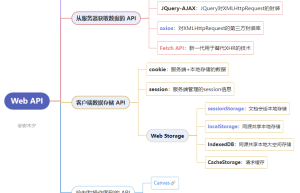 js 入门教程6