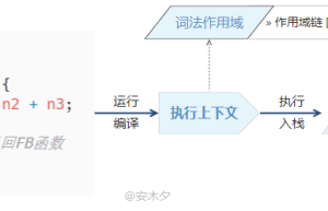js 入门教程3