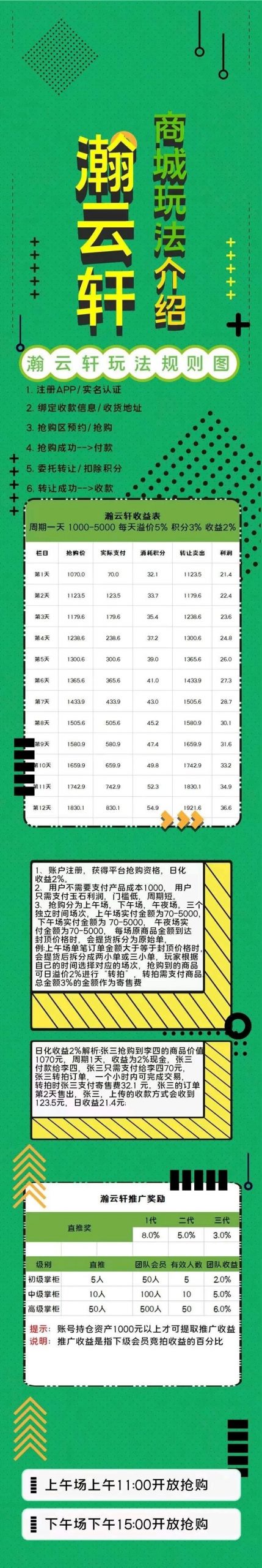 瀚云轩玉石竞拍系统开发功能和玩法介绍缩略图