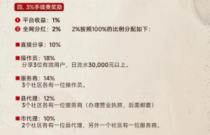 八九八商城系统开发源码玩法介绍缩略图