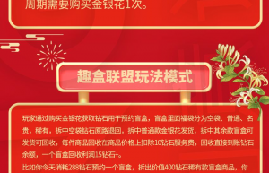 趣盒联盟商城系统趣盒盲盒商城系统开发玩法介绍缩略图