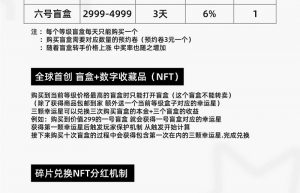 星探盲盒系统开发玩法介绍缩略图