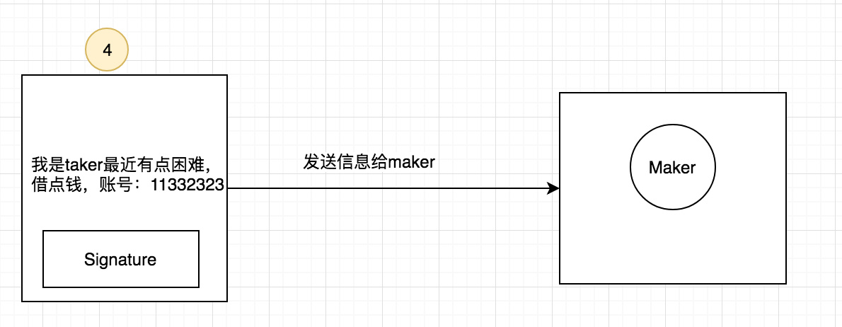 什么是超文本传输安全协议插图5