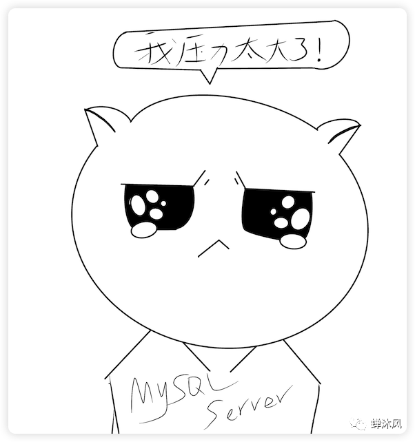 数据库优化:Mysql插图 数据库优化:Mysql