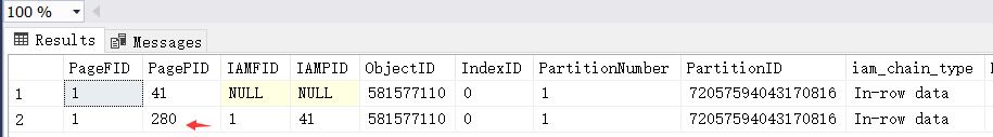 SQLSERVER 数据页插图1