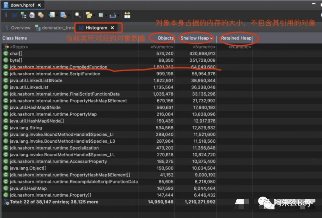 什么是CMSGC太频繁