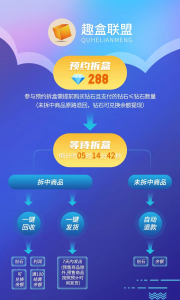 趣盒联盟商城系统趣盒盲盒商城系统开发玩法介绍插图1