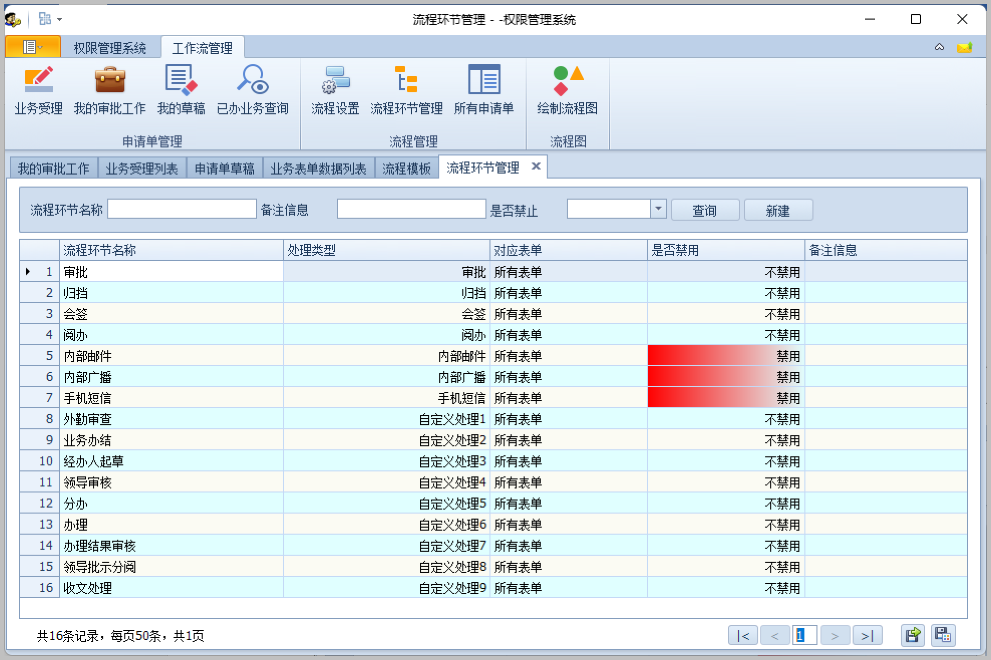 SqlSugar 工作流模块的功能介绍插图14