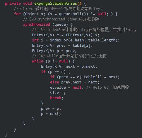 WeakHashMap简介插图2