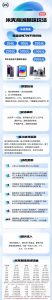 米克商城盲盒系统开发源码玩法介绍插图