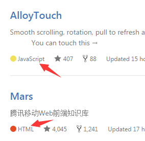 github使用技巧插图4