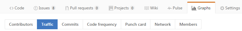 github使用技巧插图5