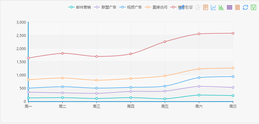.NET类库开源插图