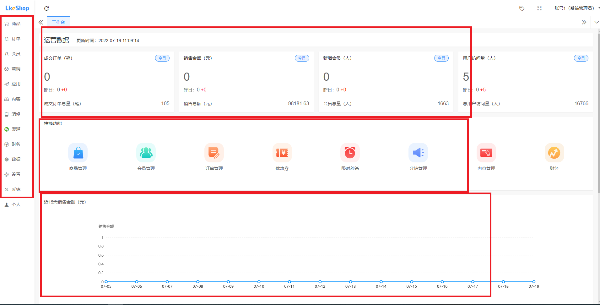 PHP:电商系统如何设计?插图 PHP:电商系统如何设计?