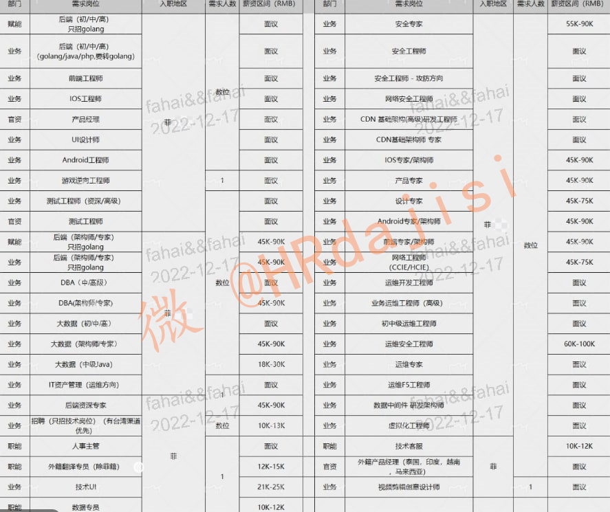 如何实现高效自动化运维？插图9