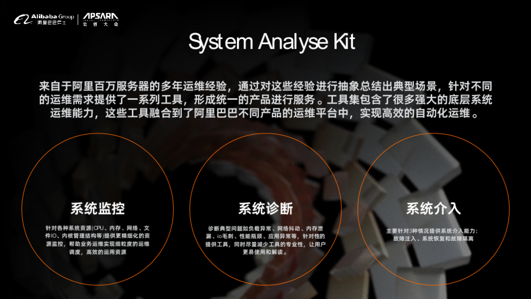 如何实现高效自动化运维？插图
