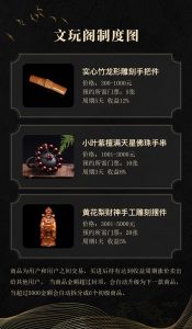 文玩阁系统开发制度插图1