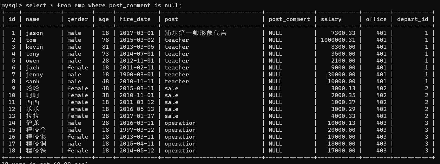 SQL语句常用查询方法插图9