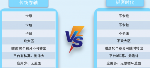 韬客时代券轴APP系统开发源码案例之第九章券轴系统会员模块开发插图1