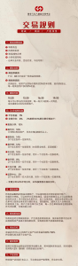 八九八商城系统开发源码玩法介绍插图