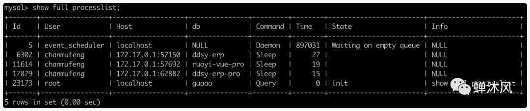 数据库优化:Mysql插图13 数据库优化:Mysql
