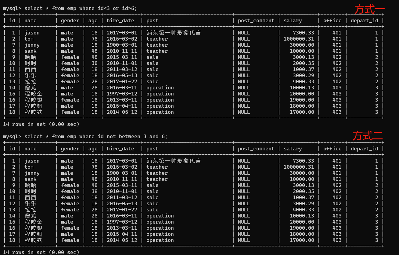 SQL语句常用查询方法插图6