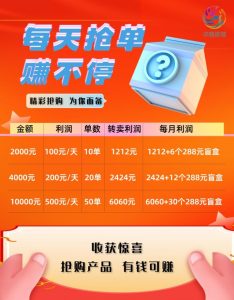 中盛星城系统开发玩法介绍插图1
