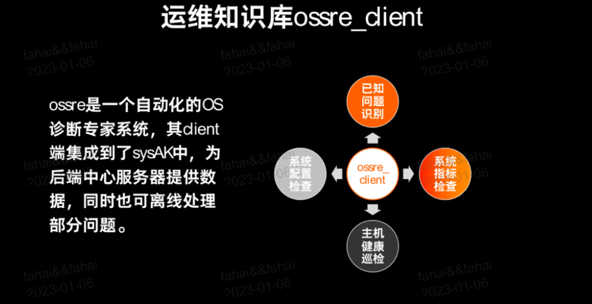 如何实现高效自动化运维？插图7