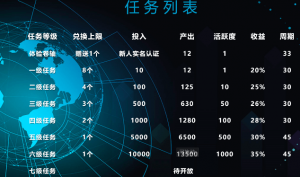 卷轴模式是什么意思？李铁牛深度解析开发案例插图