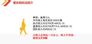 星乐购系统开发源码玩法介绍插图1