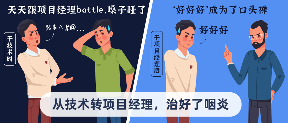 轻松与领导进行高效沟通插图