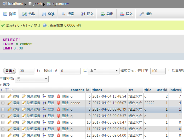 用php制作分页插图
