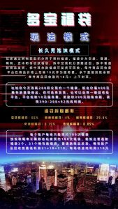 多宝福袋系统多宝福袋系统开发模式插图