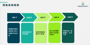 湘宜购系统湘宜购系统开发源码模式介绍插图3
