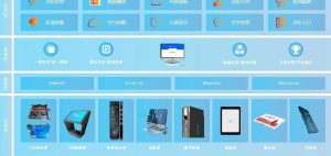 信息发布系统小程序系统功能规划开发实例分享插图