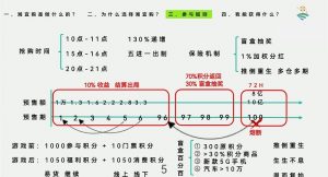 湘宜购系统湘宜购系统开发源码模式介绍插图1