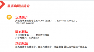 星乐购系统开发源码玩法介绍插图
