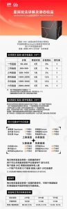 星探盲盒系统开发玩法介绍插图