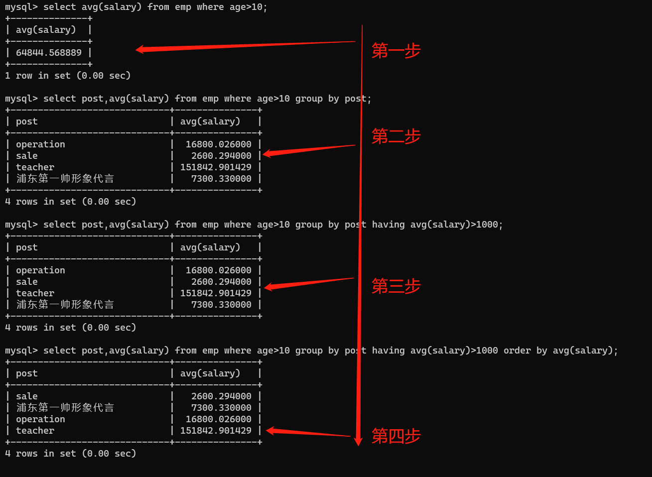 SQL语句常用查询方法插图21